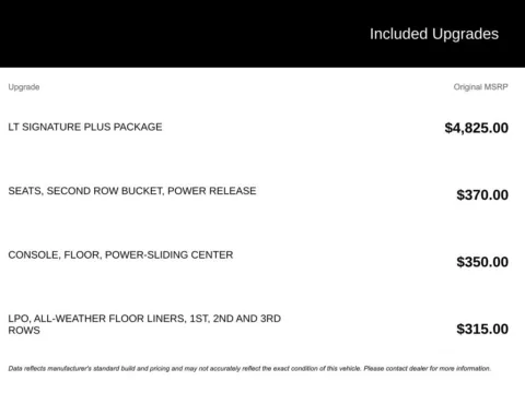 Photos of 2023 Chevrolet Tahoe LT for sale in Broken Arrow, OK at Jim Norton Chevrolet