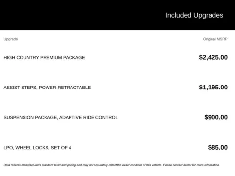 Photos of 2022 Chevrolet Silverado 1500 High Country for sale in Broken Arrow, OK at Jim Norton Chevrolet