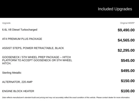 Photos of 2024 GMC Sierra 2500HD AT4 for sale in Broken Arrow, OK at Jim Norton Chevrolet