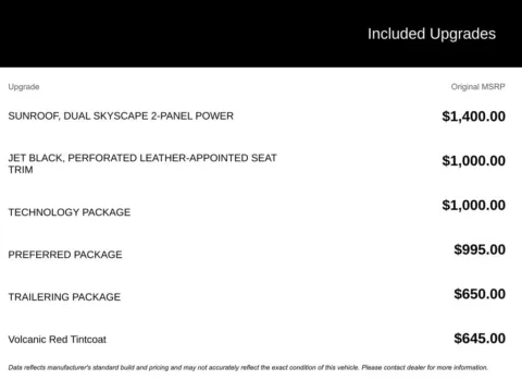 Photos of 2023 GMC Acadia AT4 for sale in Broken Arrow, OK at Jim Norton Chevrolet