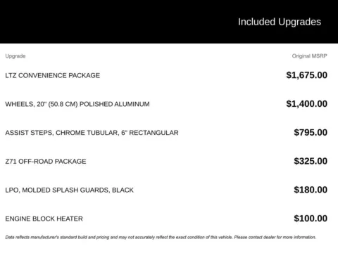 More photos of 2020 Chevrolet Silverado 2500HD LTZ at Jim Norton Chevrolet, OK