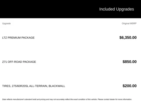 Photos of 2019 Chevrolet Silverado 1500 LTZ for sale in Broken Arrow, OK at Jim Norton Chevrolet