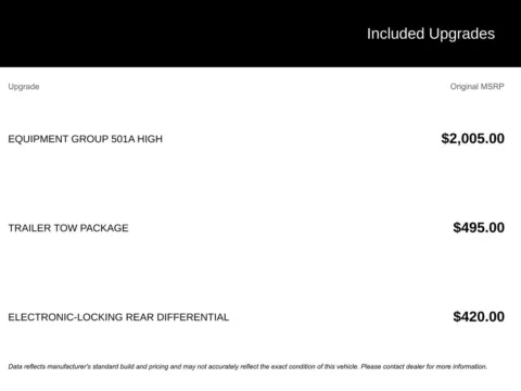 Photos of 2022 Ford Ranger Lariat for sale in Broken Arrow, OK at Jim Norton Chevrolet