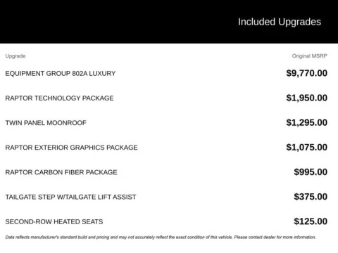 Photos of 2018 Ford F-150 Raptor for sale in Broken Arrow, OK at Jim Norton Chevrolet