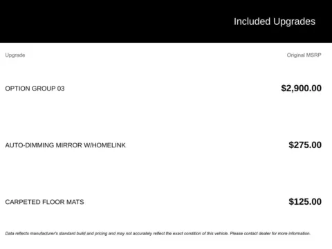 More photos of 2015 Hyundai Elantra GT at Jim Norton Chevrolet, OK