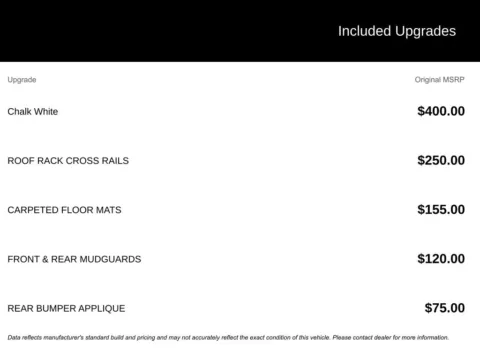 More photos of 2021 Hyundai Kona Limited at Jim Norton Chevrolet, OK