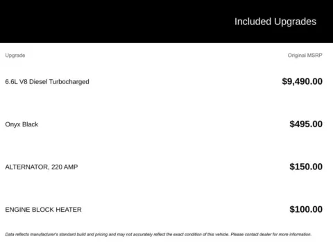 More photos of 2024 GMC Sierra 2500HD Denali at Jim Norton Chevrolet, OK