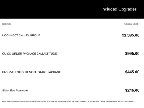 Photos of 2020 Jeep Renegade Altitude for sale in Broken Arrow, OK at Jim Norton Chevrolet