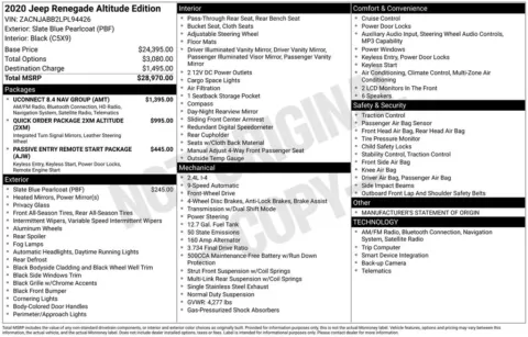 More photos of 2020 Jeep Renegade Altitude at Jim Norton Chevrolet, OK