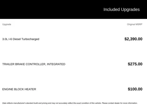 More photos of 2023 Chevrolet Silverado 1500 LT at Jim Norton Chevrolet, OK