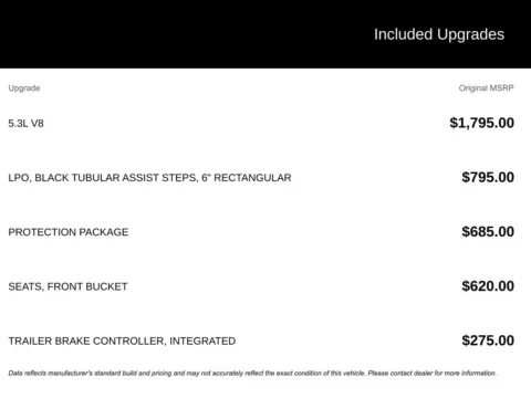 Photos of 2023 Chevrolet Silverado 1500 LT Trail Boss for sale in Broken Arrow, OK at Jim Norton Chevrolet