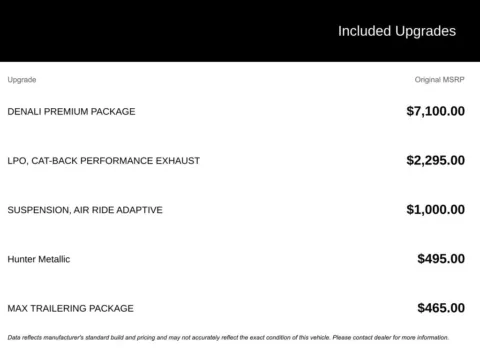 More photos of 2022 GMC Yukon XL Denali at Jim Norton Chevrolet, OK