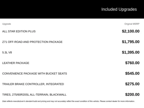 Photos of 2021 Chevrolet Silverado 1500 RST for sale in Broken Arrow, OK at Jim Norton Chevrolet