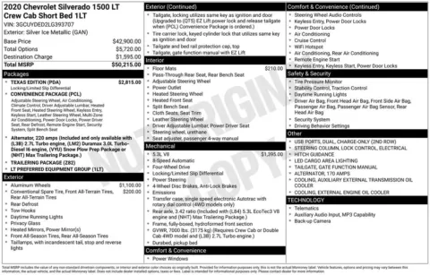 More photos of 2020 Chevrolet Silverado 1500 LT at Jim Norton Chevrolet, OK