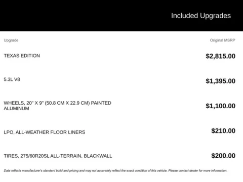 More photos of 2020 Chevrolet Silverado 1500 LT at Jim Norton Chevrolet, OK