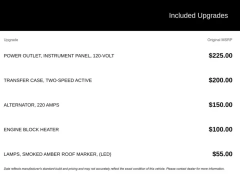 More photos of 2022 Chevrolet Silverado 3500HD LT at Jim Norton Chevrolet, OK