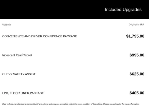 More photos of 2021 Chevrolet Traverse LT at Jim Norton Chevrolet, OK