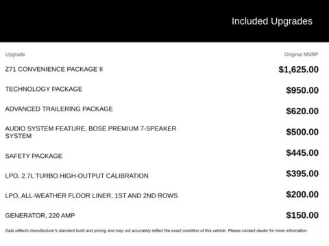 Photos of 2023 Chevrolet Colorado Z71 for sale in Broken Arrow, OK at Jim Norton Chevrolet
