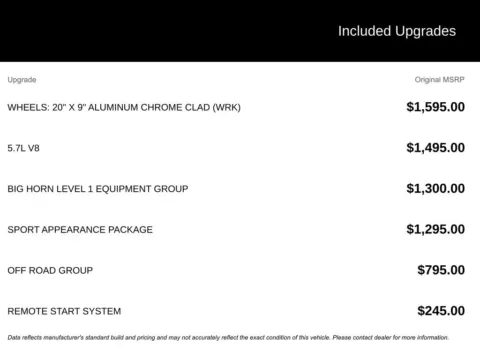 Photos of 2020 Ram 1500 Big Horn/Lone Star for sale in Broken Arrow, OK at Jim Norton Chevrolet