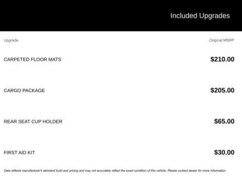 Photos of 2022 Hyundai Venue Limited for sale in Broken Arrow, OK at Jim Norton Chevrolet