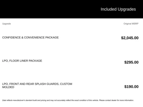 Photos of 2021 Chevrolet Equinox LT for sale in Broken Arrow, OK at Jim Norton Chevrolet