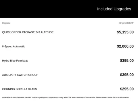 Photos of 2022 Jeep Gladiator Altitude for sale in Broken Arrow, OK at Jim Norton Chevrolet