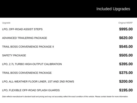 Photos of 2023 Chevrolet Colorado Trail Boss for sale in Broken Arrow, OK at Jim Norton Chevrolet