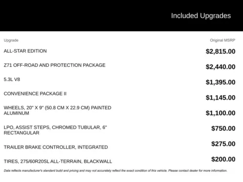 Photos of 2020 Chevrolet Silverado 1500 LT for sale in Broken Arrow, OK at Jim Norton Chevrolet