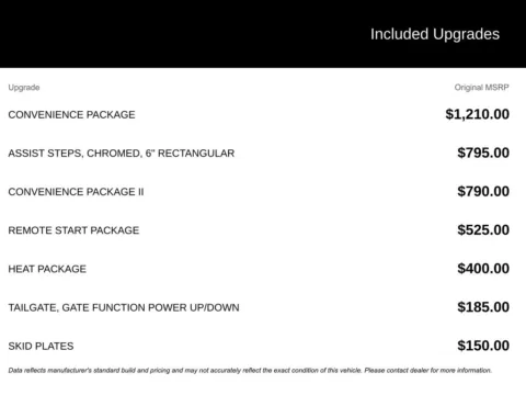 Photos of 2024 Chevrolet Silverado 3500HD LT for sale in Broken Arrow, OK at Jim Norton Chevrolet