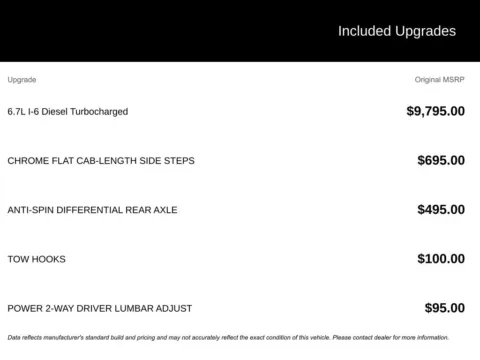 More photos of 2024 Ram 2500 Big Horn at Jim Norton Chevrolet, OK