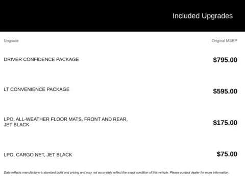 More photos of 2024 Chevrolet Trax LT at Jim Norton Chevrolet, OK