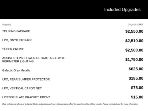 Photos of 2022 Cadillac Escalade Sport for sale in Broken Arrow, OK at Jim Norton Chevrolet