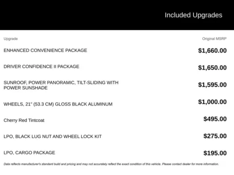 Photos of 2021 Chevrolet Blazer RS for sale in Broken Arrow, OK at Jim Norton Chevrolet