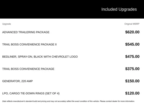 Photos of 2023 Chevrolet Colorado Trail Boss for sale in Broken Arrow, OK at Jim Norton Chevrolet