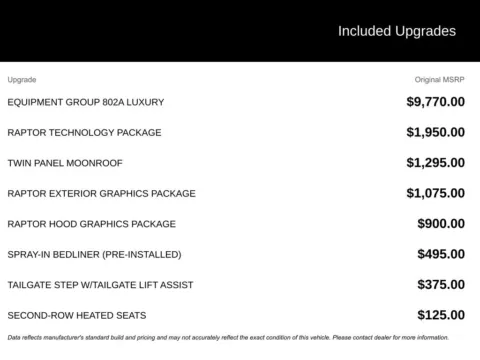 Photos of 2018 Ford F-150 Raptor for sale in Broken Arrow, OK at Jim Norton Chevrolet