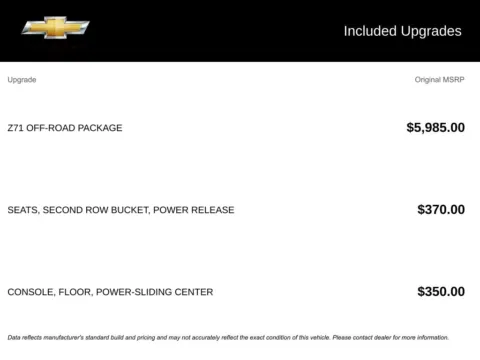 Gray 2024 Chevrolet Suburban Z71 for sale in Broken Arrow, OK