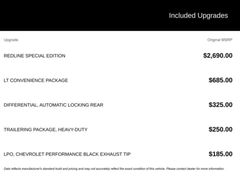 Photos of 2022 Chevrolet Colorado LT for sale in Broken Arrow, OK at Jim Norton Chevrolet