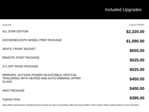 Photos of 2025 Chevrolet Silverado 2500HD LT for sale in Broken Arrow, OK at Jim Norton Chevrolet