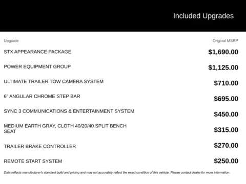 Photos of 2019 Ford F-250SD XL for sale in Broken Arrow, OK at Jim Norton Chevrolet