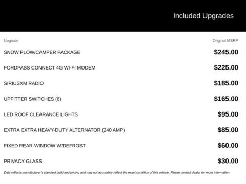 More photos of 2019 Ford F-250SD XL at Jim Norton Chevrolet, OK