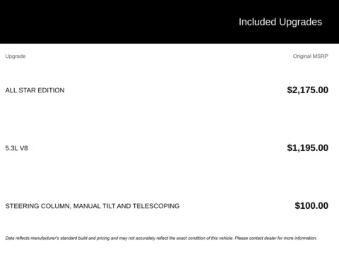 Photos of 2018 Chevrolet Silverado 1500 LT for sale in Broken Arrow, OK at Jim Norton Chevrolet