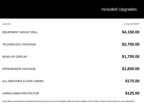 Photos of 2020 Lincoln Corsair Reserve for sale in Broken Arrow, OK at Jim Norton Chevrolet