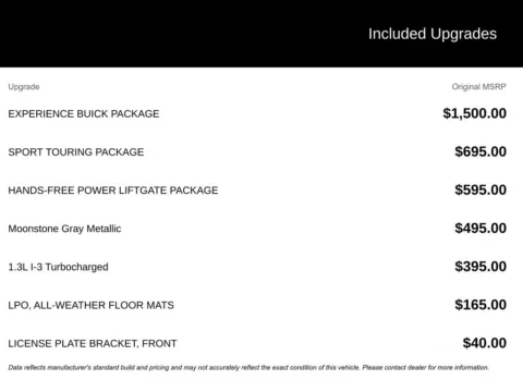 Photos of 2023 Buick Encore GX Select for sale in Broken Arrow, OK at Jim Norton Chevrolet