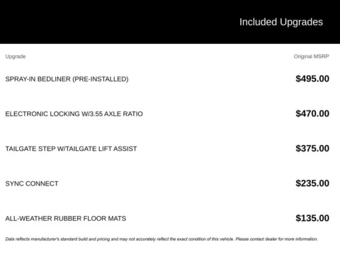 More photos of 2018 Ford F-150 XLT at Jim Norton Chevrolet, OK