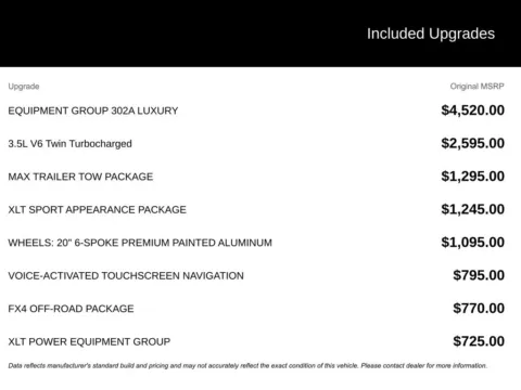 Photos of 2018 Ford F-150 XLT for sale in Broken Arrow, OK at Jim Norton Chevrolet