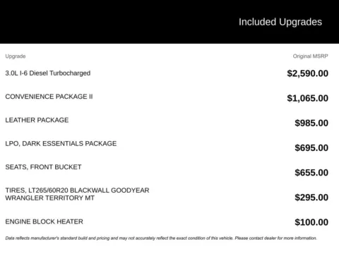 More photos of 2025 Chevrolet Silverado 1500 LT Trail Boss at Jim Norton Chevrolet, OK