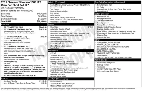 More photos of 2019 Chevrolet Silverado 1500 LTZ at Jim Norton Chevrolet, OK