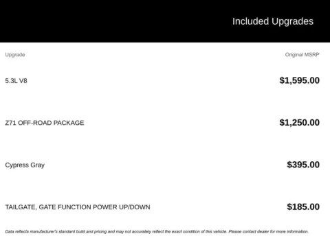 Photos of 2025 Chevrolet Silverado 1500 LT for sale in Broken Arrow, OK at Jim Norton Chevrolet