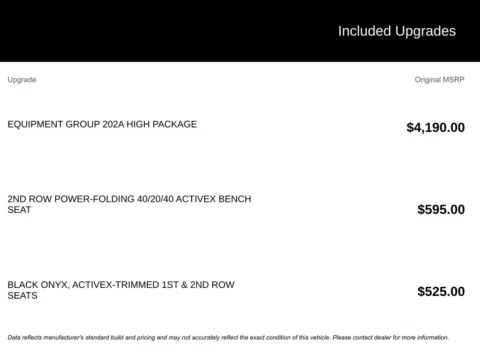 Photos of 2024 Ford Expedition Max XLT for sale in Broken Arrow, OK at Jim Norton Chevrolet