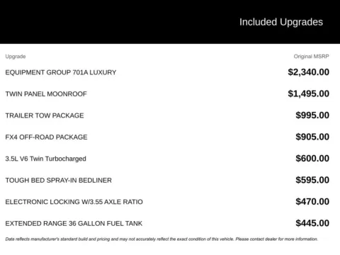 More photos of 2020 Ford F-150 Platinum at Jim Norton Chevrolet, OK